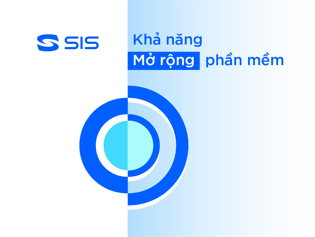 Khả năng mở rộng phần mềm ERP sme